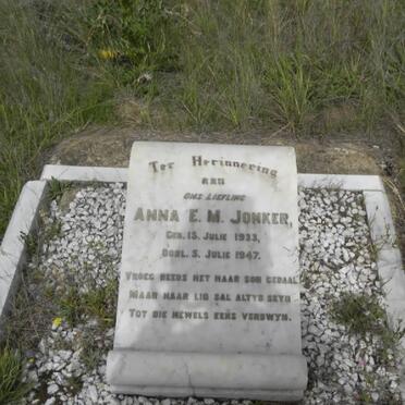 JONKER Anna E.M. 1933-1947