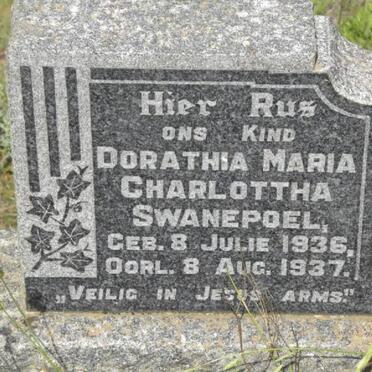 SWANEPOEL Dorathia Maria Charlottha 1936-1937