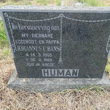 HUMAN Johannes C. 1905-1968