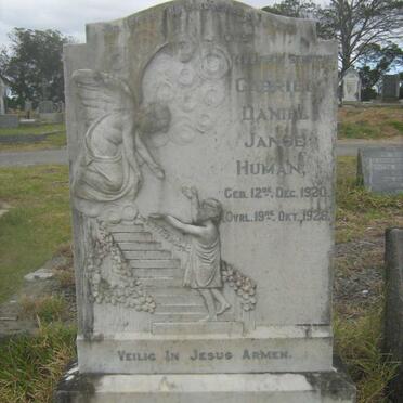 HUMAN Gabriel Daniel Janse 1920-1926