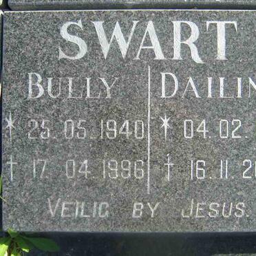 SWART Bully 1940-1996 &amp; Dailina 1941-2001