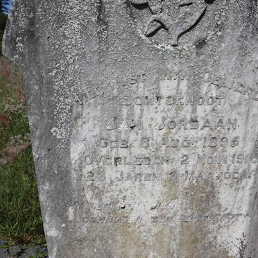 JORDAAN Jan 1895-1918