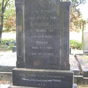 HORWITZ Nathan 1890-1979