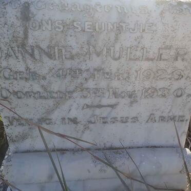 MULLER Jannie 1929-1930