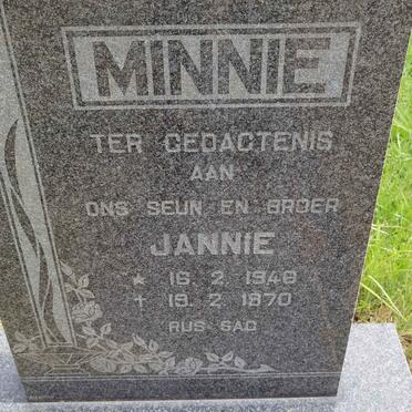 MINNIE Jannie 1948-1970