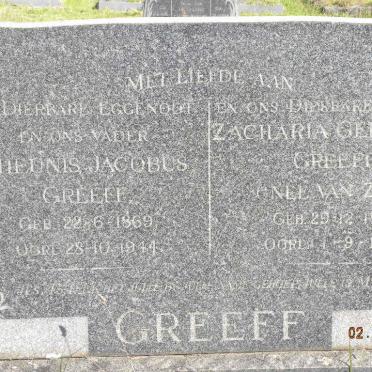 GREEFF Theunis Jacobus 1869-1944 &amp; Zacharia Gertruida VAN ZYL 1871-1963