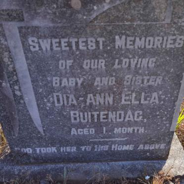 BUITENDAG Dia-Ann Ella