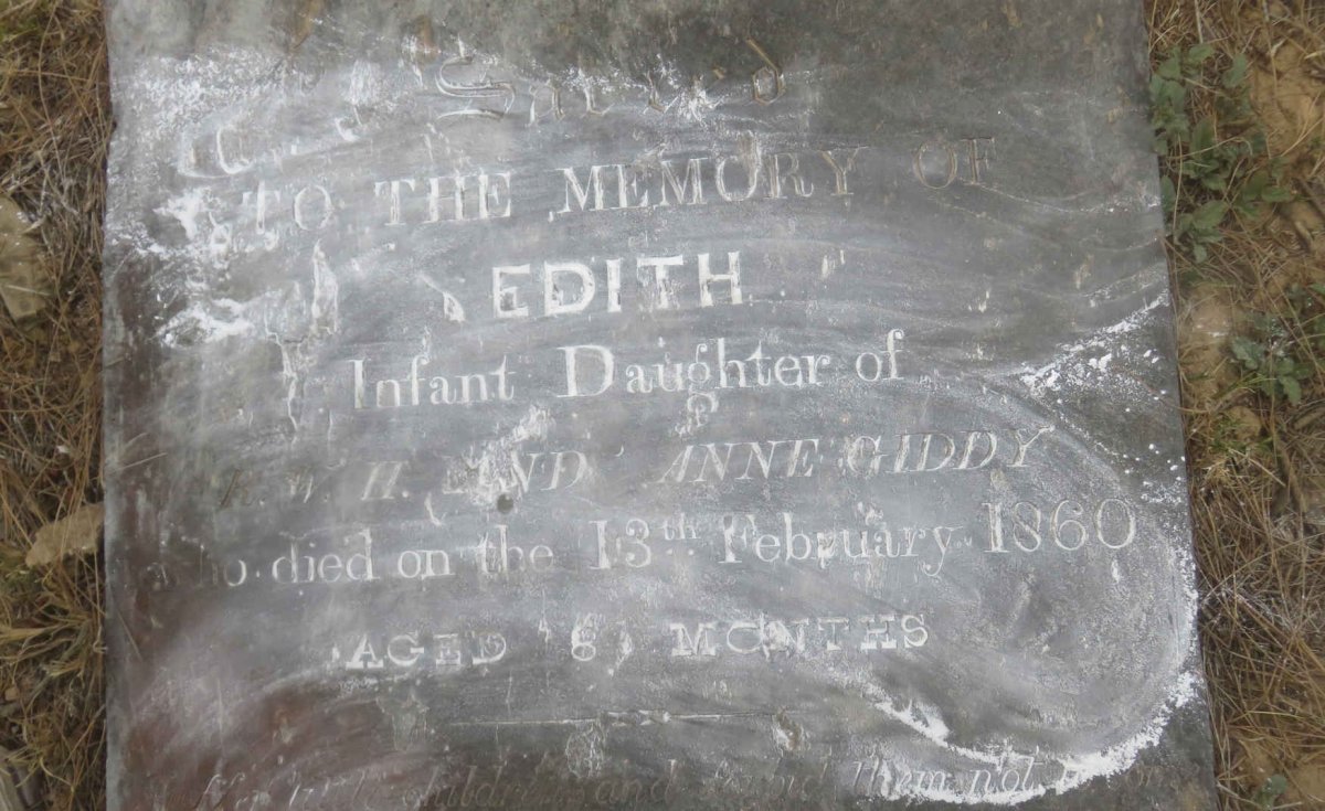 GIDDY Edith -1860