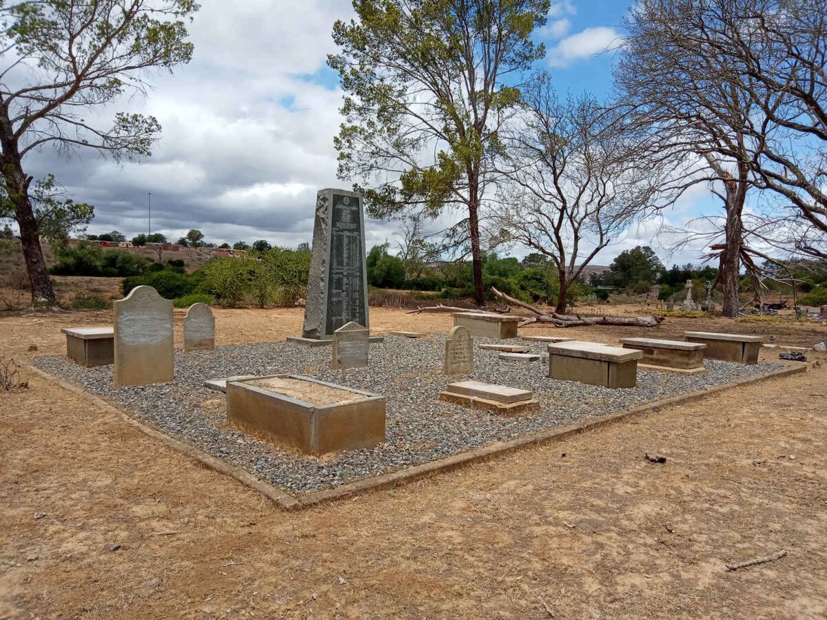 1. War Memorial overview