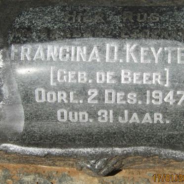 KEYTER Francina D. nee DE BEER -1947