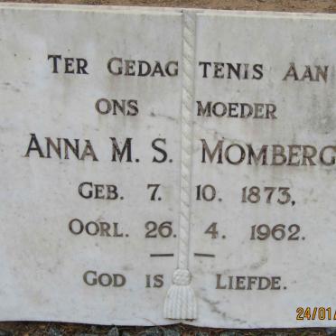 MOMBERG Anna M.S. 1873-1962