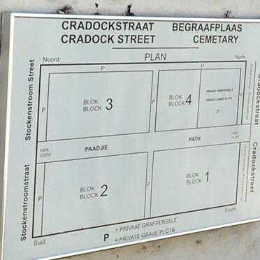 7. Cemetery layout