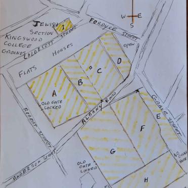 09. Overview / Oorsig