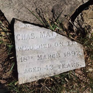? Chas. Mat? -1892