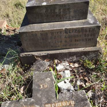 ? -1888 & Elizabeth -189?