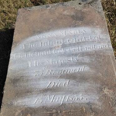 ENGLAND Anna Maria 1834-1835