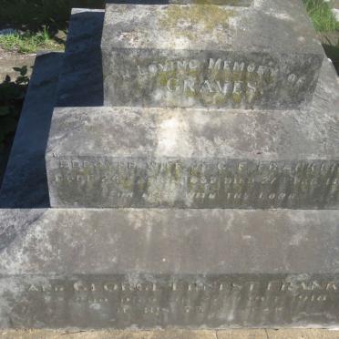 FRANKLIN George Ernest -1918 &amp; Graves 1852-1899