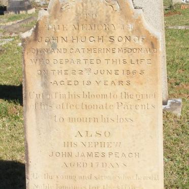 McDONALD John Hugh -1865  :: PEACH John James