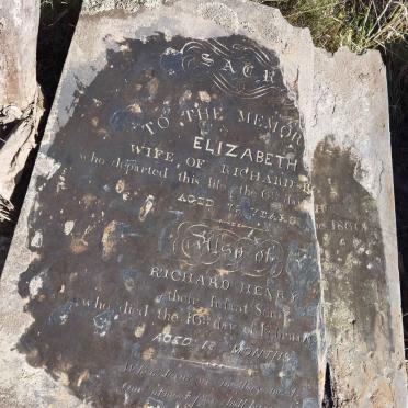 RALPH Elizabeth -1860 :: RALPH Richard Henry  -1831