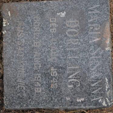 Do - Surnames starting with the letters Do