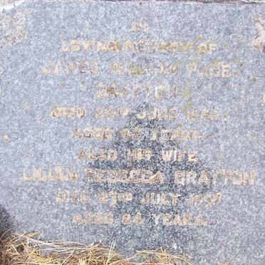 Dr - Surnames starting with the letters Dr