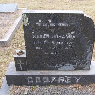 Go - Surnames starting with the letters Go