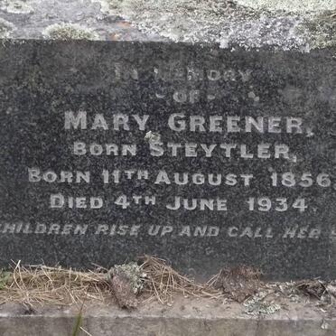 Gr - Surnames starting with the letters Gr