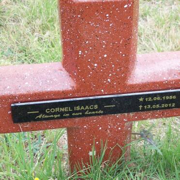 Is - Surnames starting with the letters Is