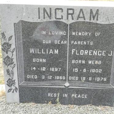 In - Surnames starting with the letters In