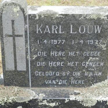 LOUW Karl 1977-1977