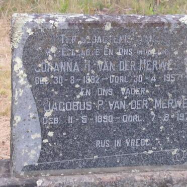 Me - Surnames starting with the letters Me