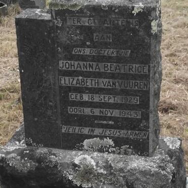 VUUREN Johanna Beatrice Elizabeth, van 1929-1943