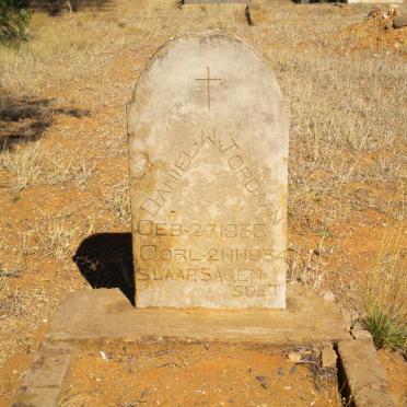 JORDAAN Daniel W. 1933-1934