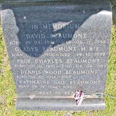 BEAUMONT Family Grave
