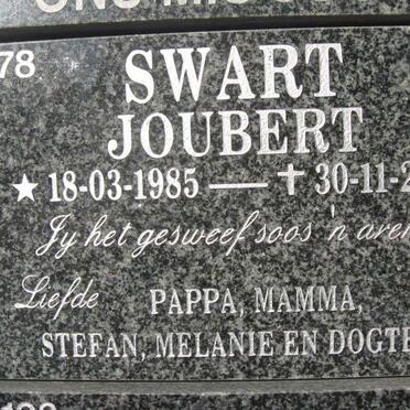 SWART Joubert 1985-2008