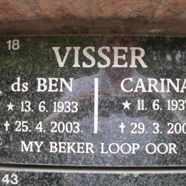 VISSER Ben 1933-2003 &amp; Carina 1937-2004