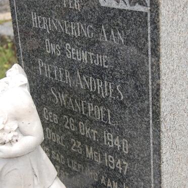 SWANEPOEL Pieter Andries 1940-1947