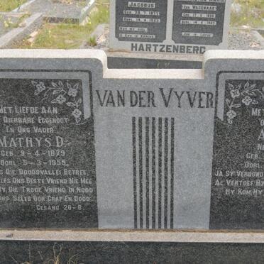 VYVER Mathys D., van der 1879-1955 &amp; Anna S. VENTER 1898-1962