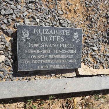 B - Vanne :: Surnames - B