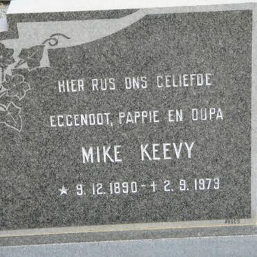 KEEVY Mike 1890-1973