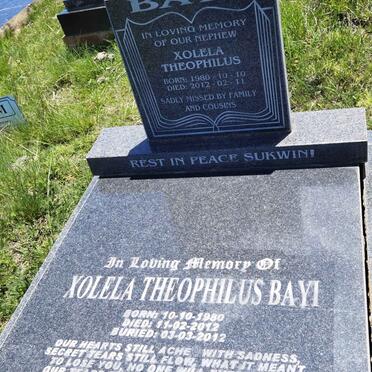 BAYI Xolela Theophilus 1980-2012