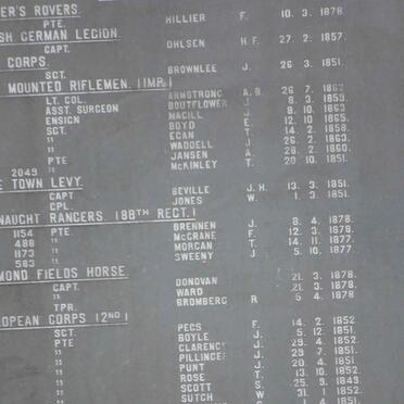 2. Frontier War Memorial 1835-1879