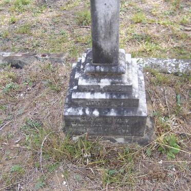 Do - Surnames starting with the letters Do