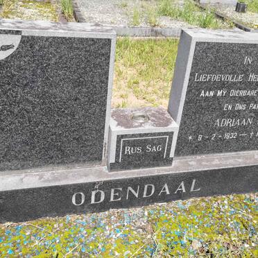 Od - Surnames starting with the letters Od