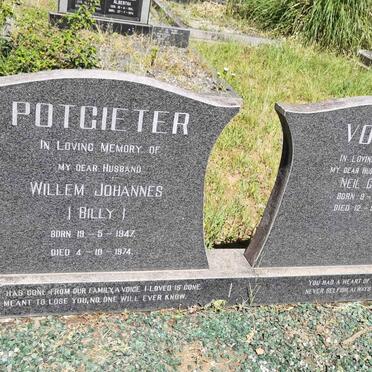 Po - Surnames starting with the letters Po