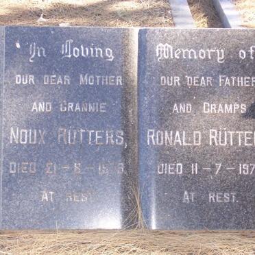 Ru - Surnames starting with the letters Ru