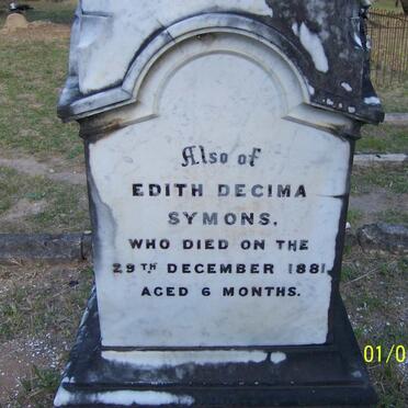 SYMONS Edith Decima -1881