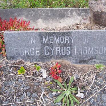 Th - Surnames starting with the letters Th