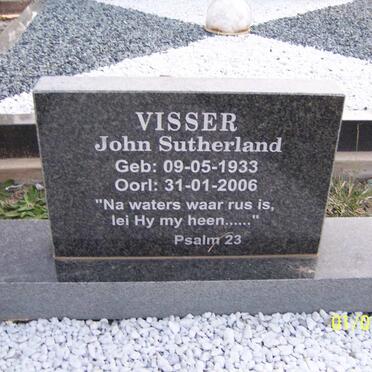 Vi - Surnames starting with the letters Vi