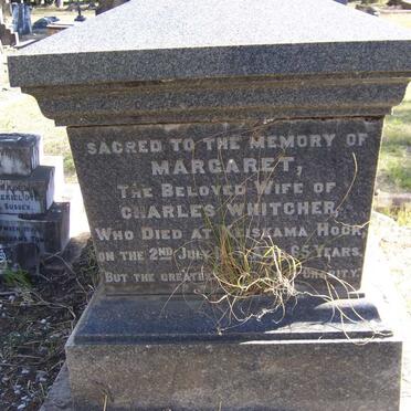 Wh - Surnames starting with the letters Wh